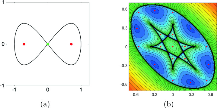 Fig. 3.