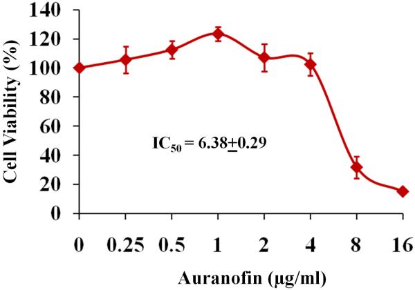 Fig. 5