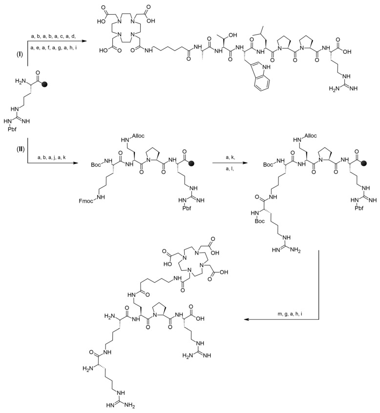 Scheme 1