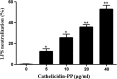 Fig. 10