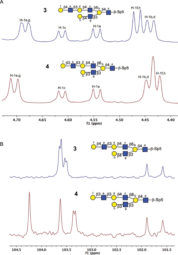 Fig. 3.