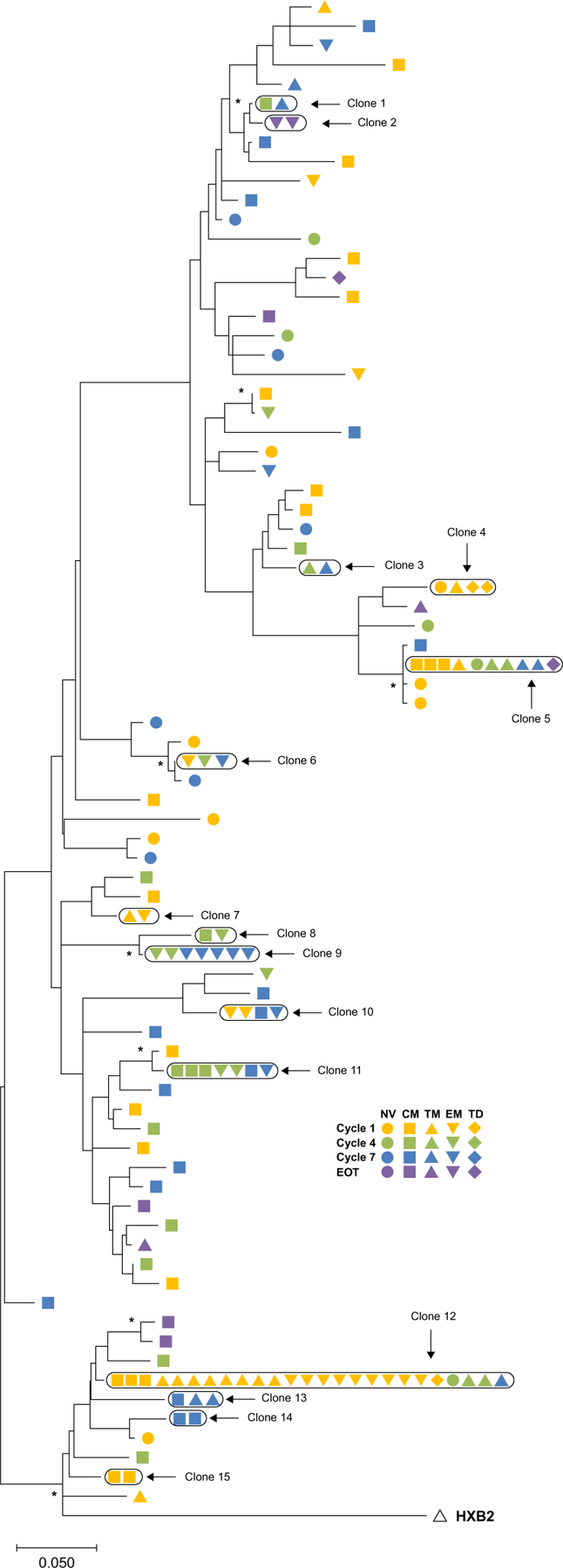 Fig. 7.