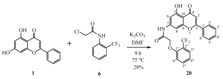 Scheme 3