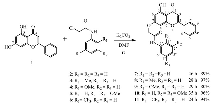 Scheme 1