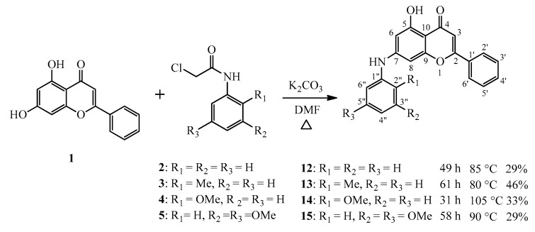 Scheme 2