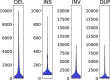 Fig. 2: