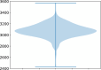 Fig. 3: