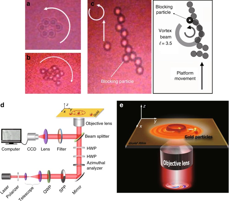 Fig. 15