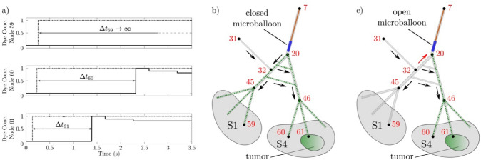 Fig. 4