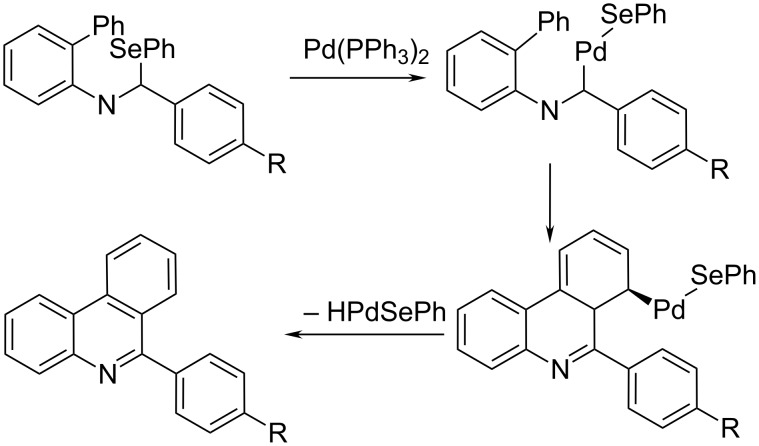 Scheme 12