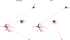 Extended Data Figure 8