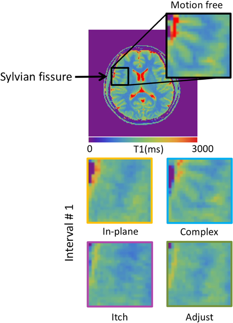 Figure 4: