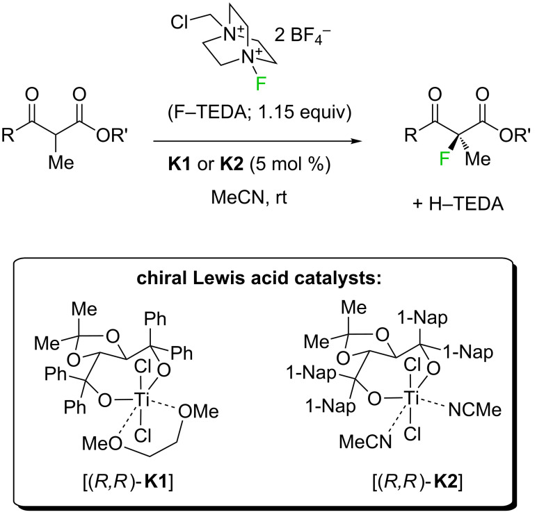 Scheme 1