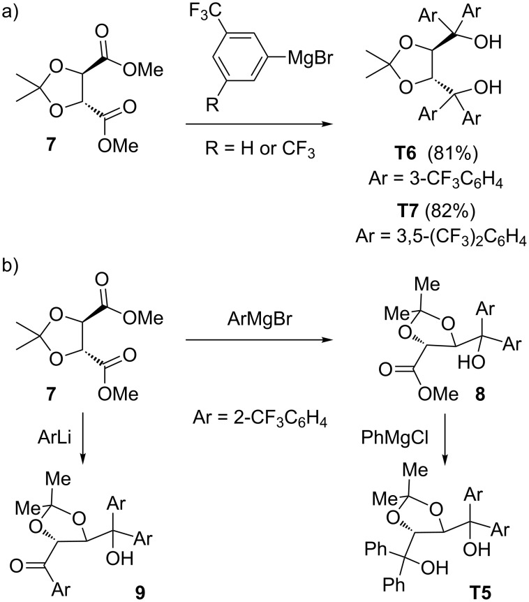 Scheme 5