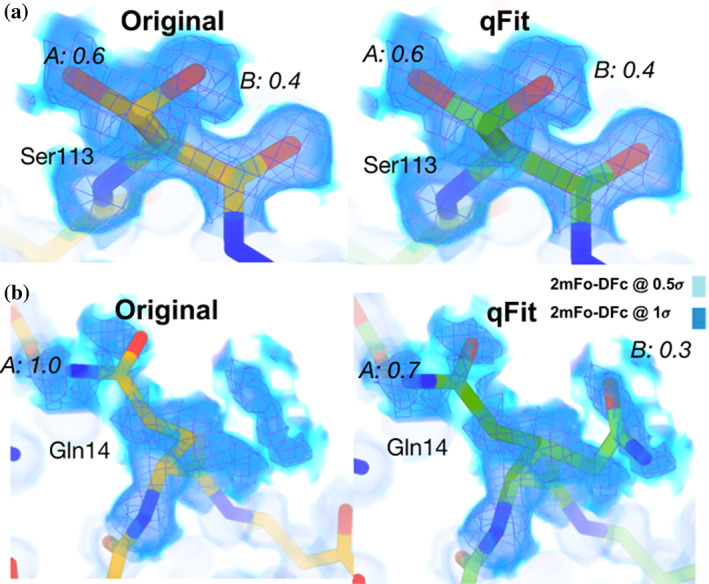 FIGURE 3