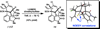 Scheme 3