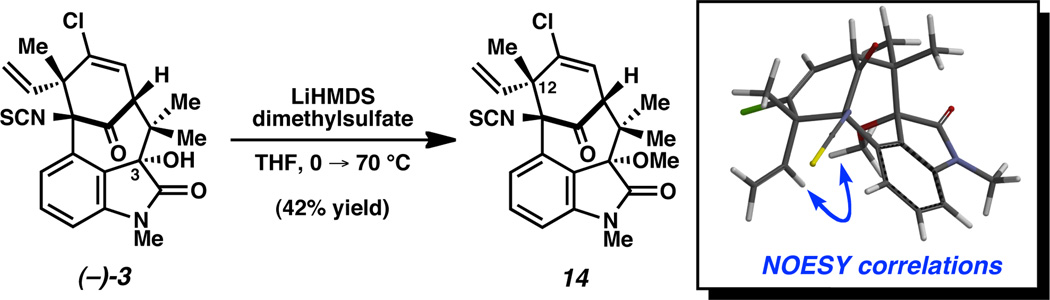 Scheme 3