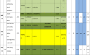 Image, table 1