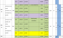 Image, table 2