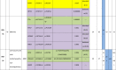 Image, table 2