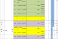 Image, table 2