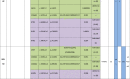 Image, table 2