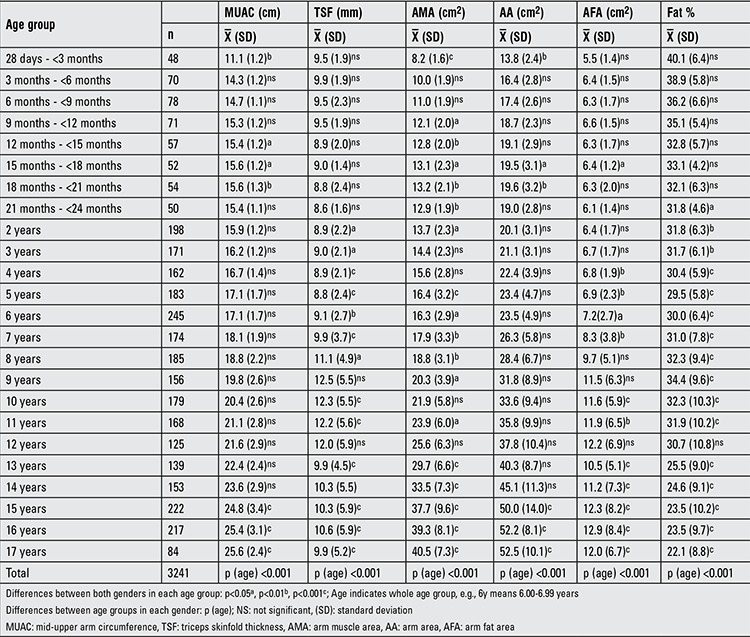 graphic file with name JCRPE-6-216-g1.jpg