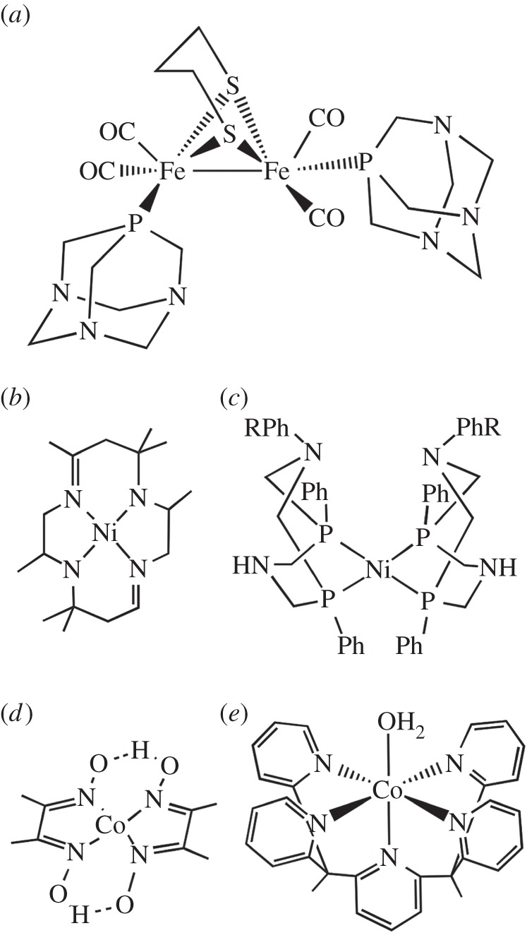 Figure 2.