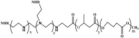 graphic file with name polymers-08-00246-i004.jpg