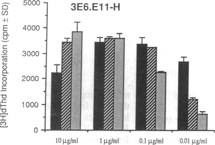 graphic file with name pnas01055-0420-c.jpg