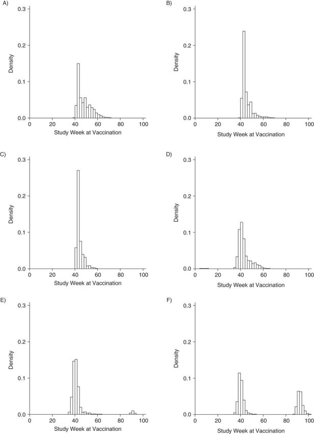 Figure 1.