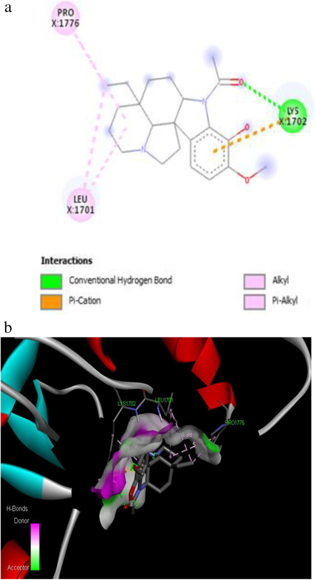 Fig. 14