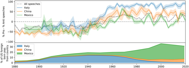 Fig. 2.