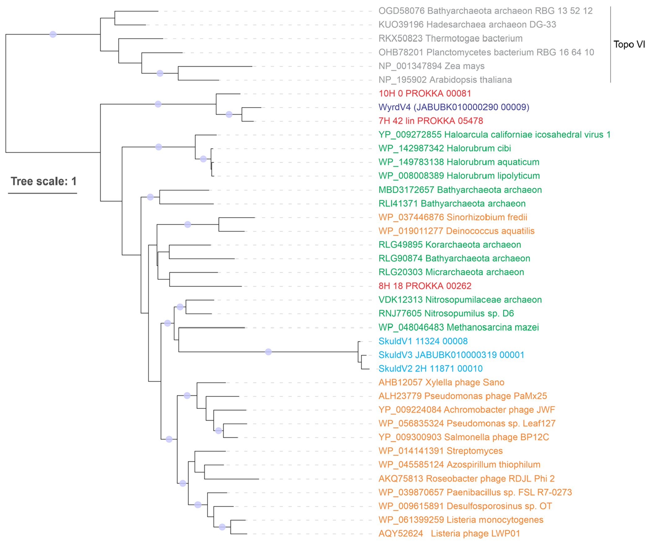 Extended Data Fig. 3 |