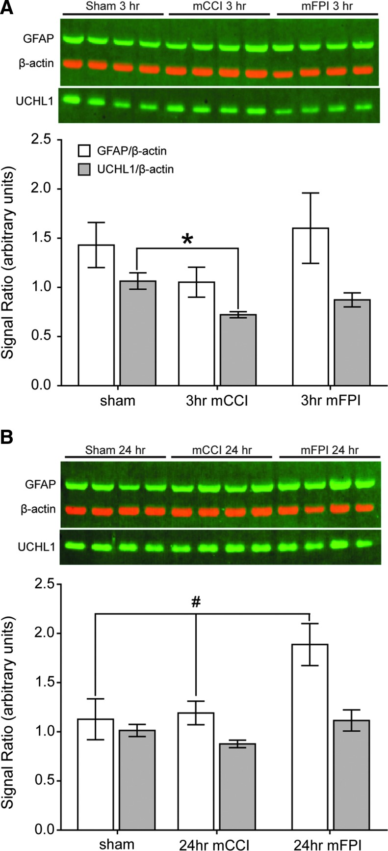 FIG. 9.