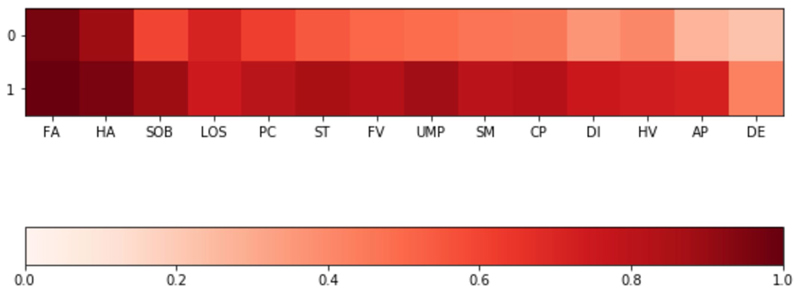 Extended Data Fig. 4