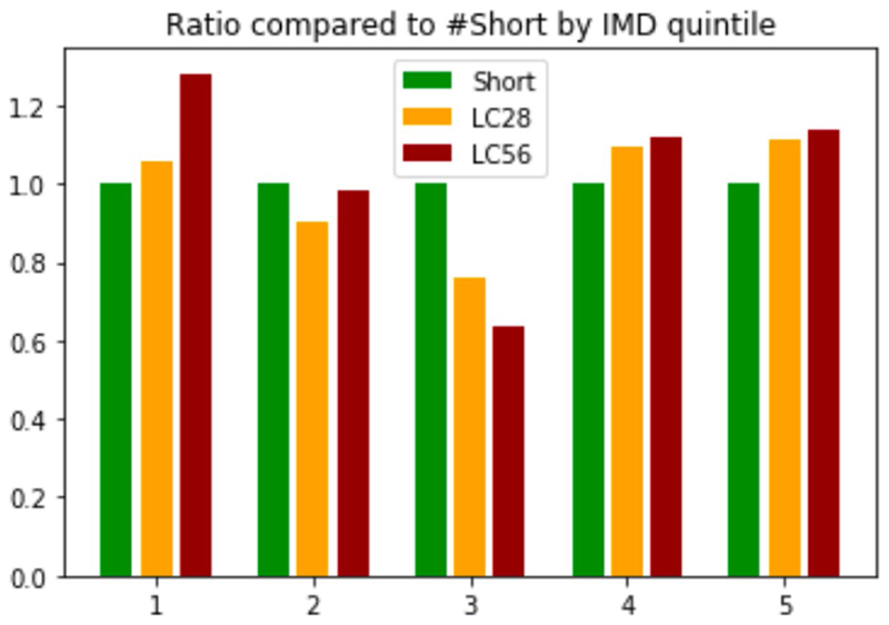 Extended Data Fig. 2