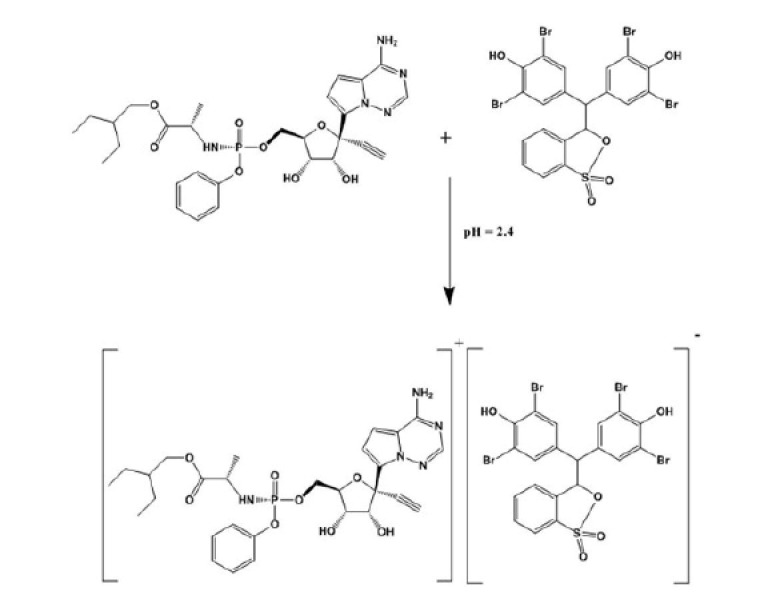 Fig. 3