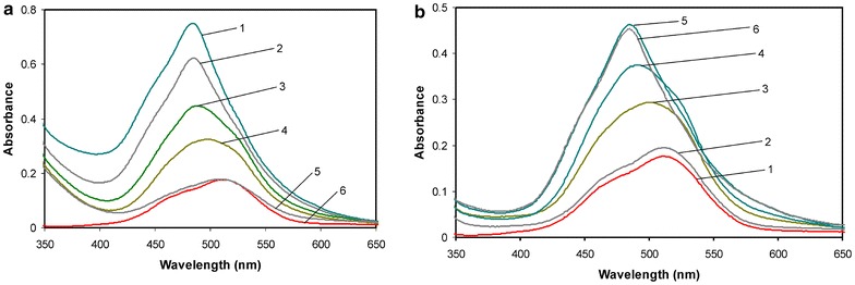 Fig. 10