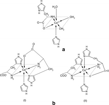 Fig. 8