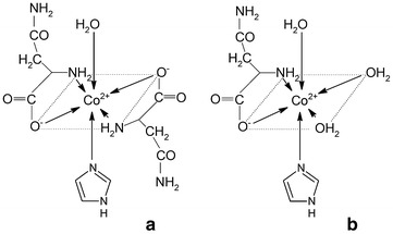 Fig. 2