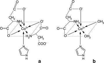 Fig. 4