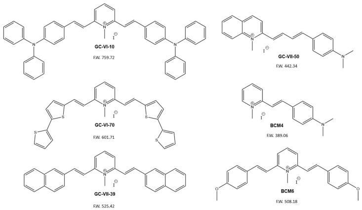 Scheme 2