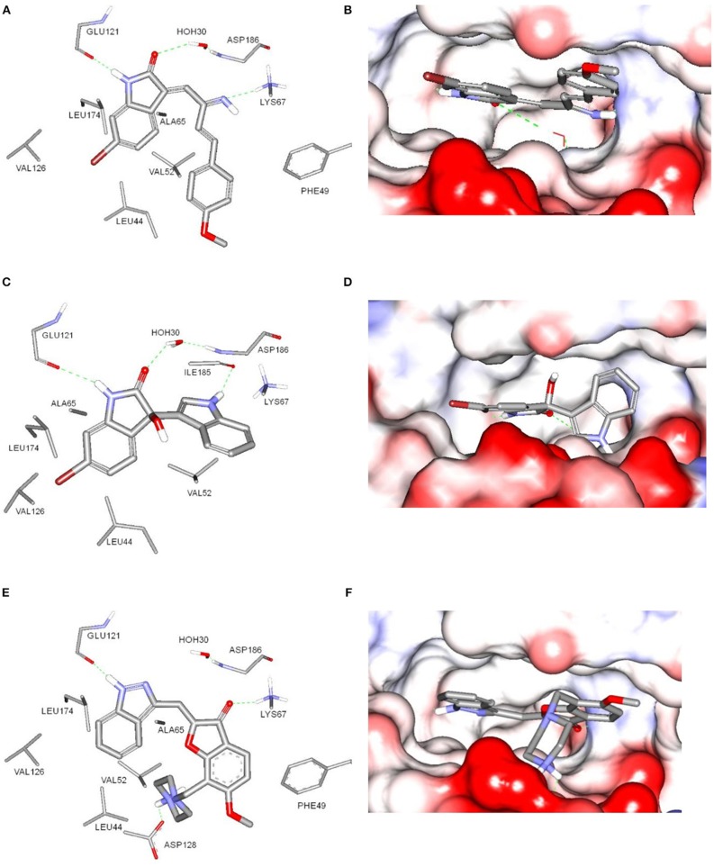 Figure 5