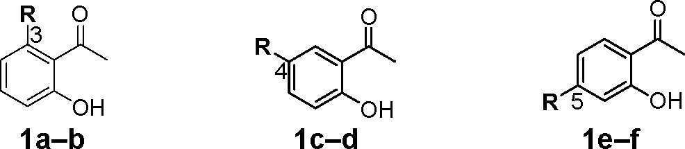 graphic file with name dddt-9-3635Fig4.jpg