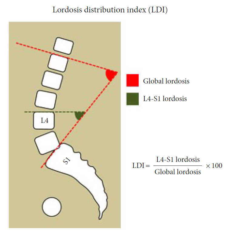 Fig. 1.