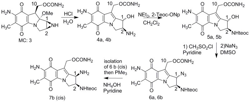 Fig. 2