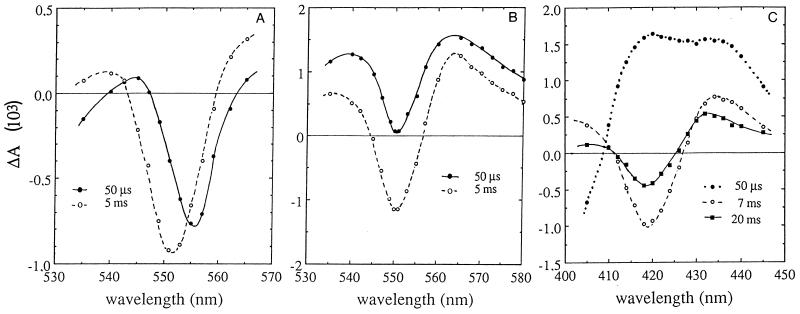 FIG. 9