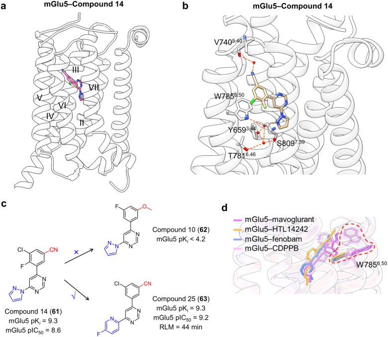 Fig. 29