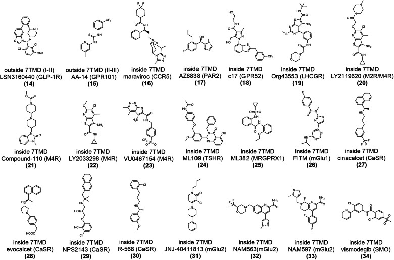 Fig. 14